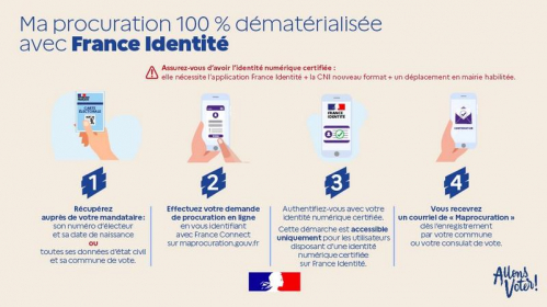 procuration_imagelarge (1).jpg